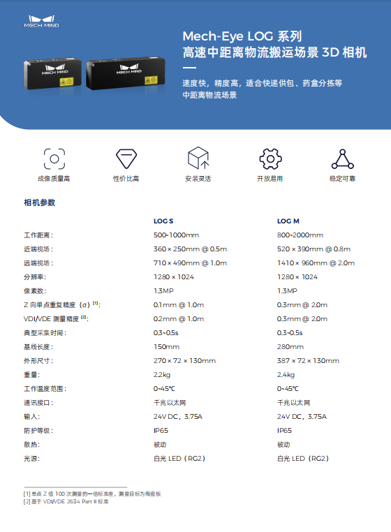 【單頁】Mech-Eye LOG 系列高速中距離物流搬運場景3D相機