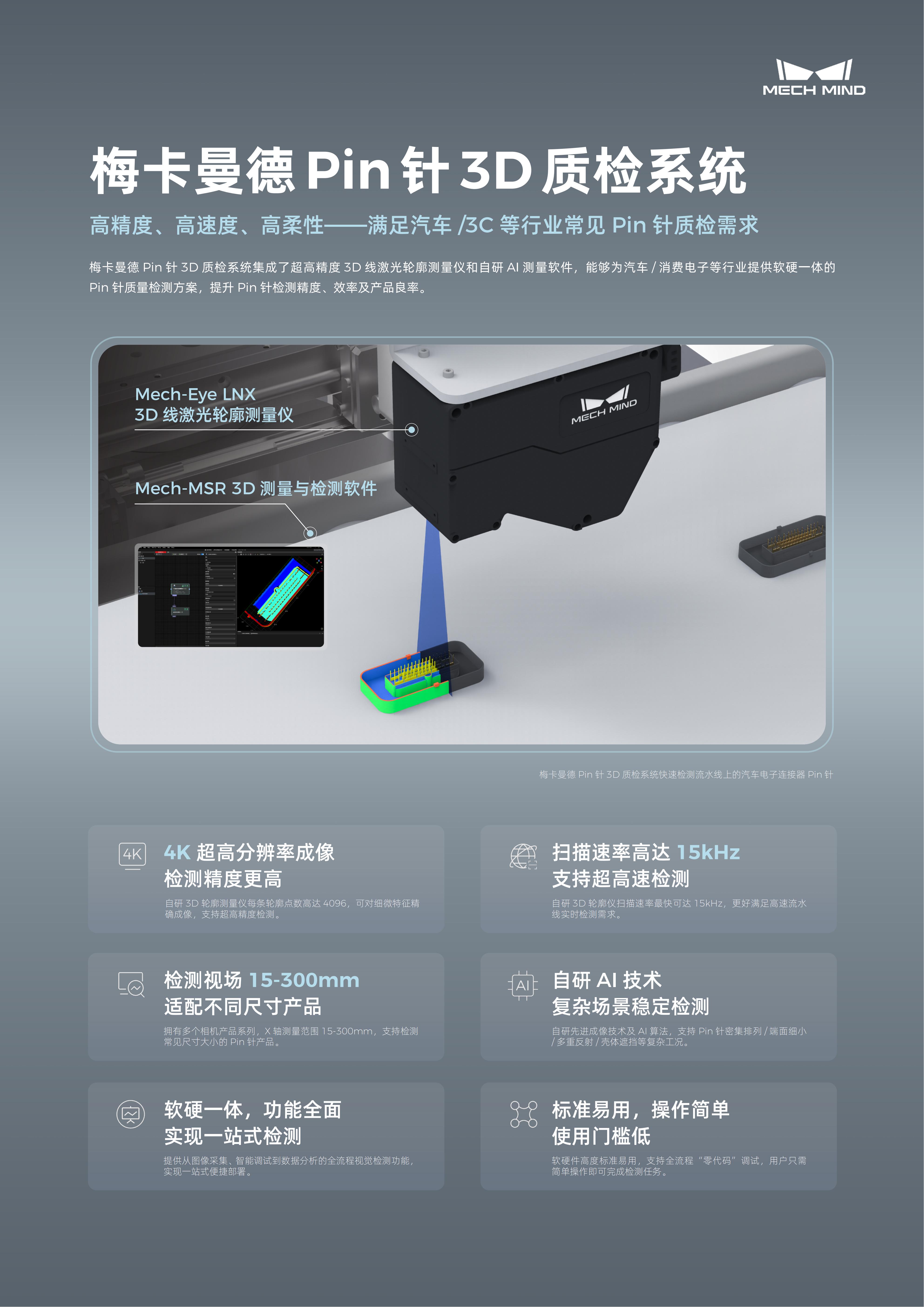 【宣傳頁】梅卡曼德Pin針3D質(zhì)檢系統(tǒng)