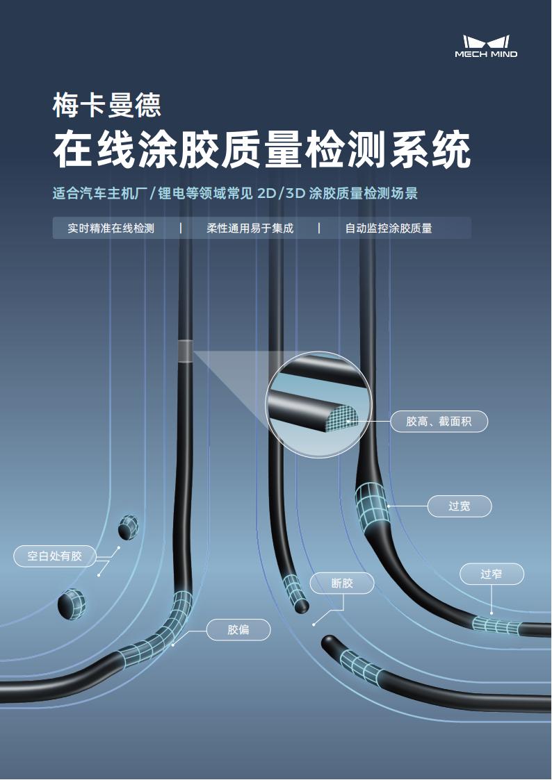 【宣傳頁】梅卡曼德在線涂膠質(zhì)量檢測(cè)系統(tǒng)