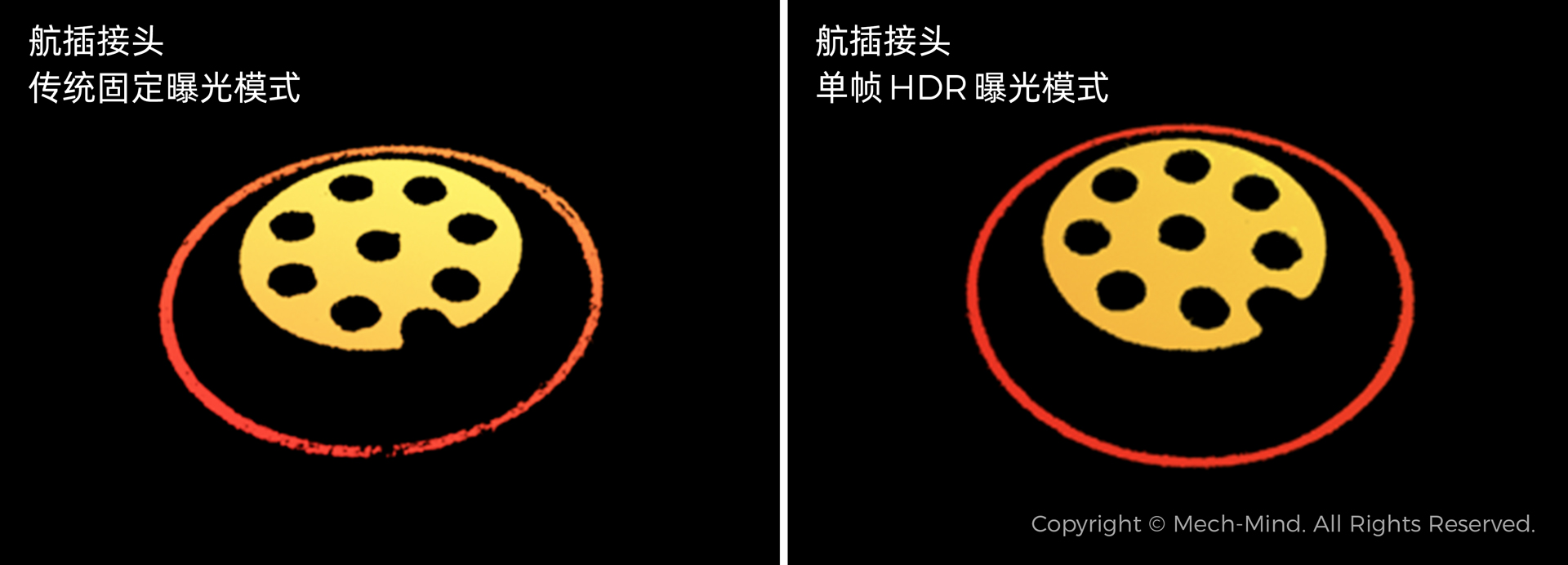 AI賦能工業(yè)質(zhì)檢及智能制造，梅卡曼德邀您共赴上海VisionChina2023！