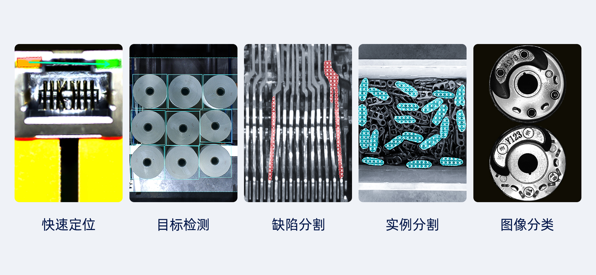 AI視覺軟件Mech-DLK，助力集成商高效解決定位、質檢等復雜應用