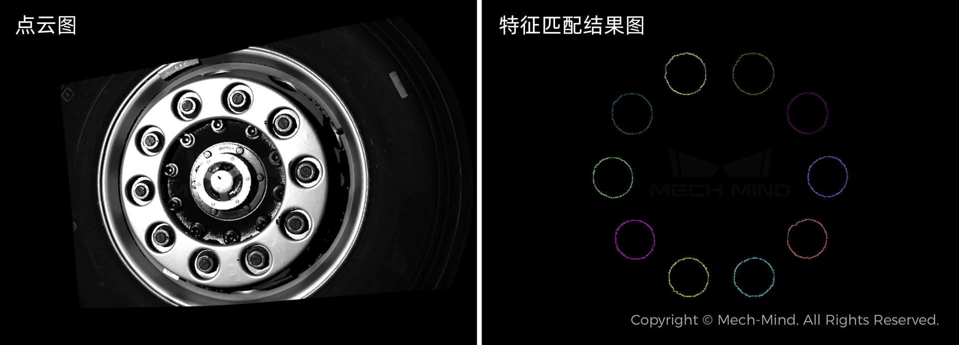 AI+3D視覺技術(shù)賦能商用車 “智”造升級，打造自動化、柔性化整車智能工廠