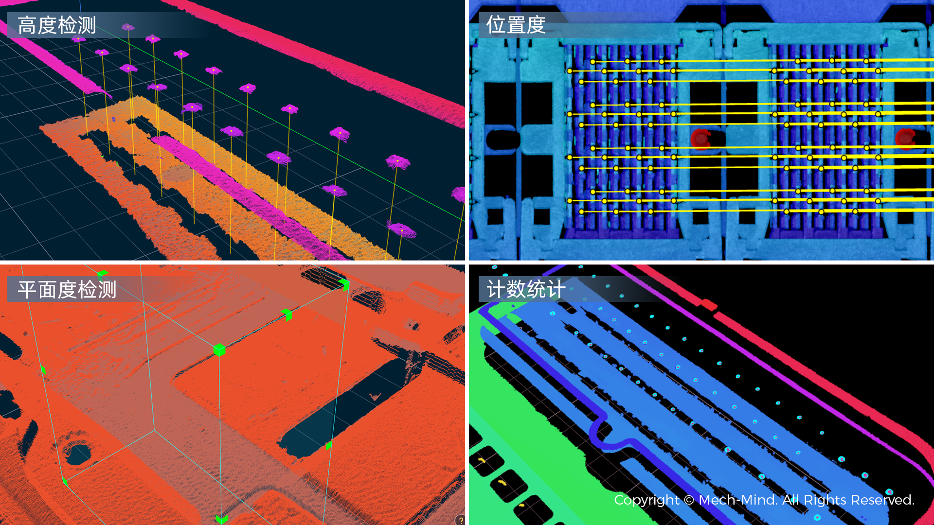快速全檢、軟硬一體、便捷交付——梅卡曼德3D線激光技術+AI測量軟件賦能汽車連接器Pin針精密測量