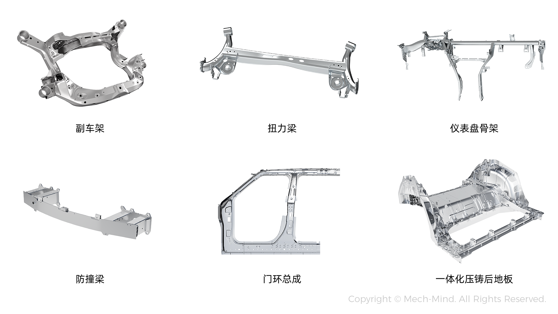 在線測量解決方案