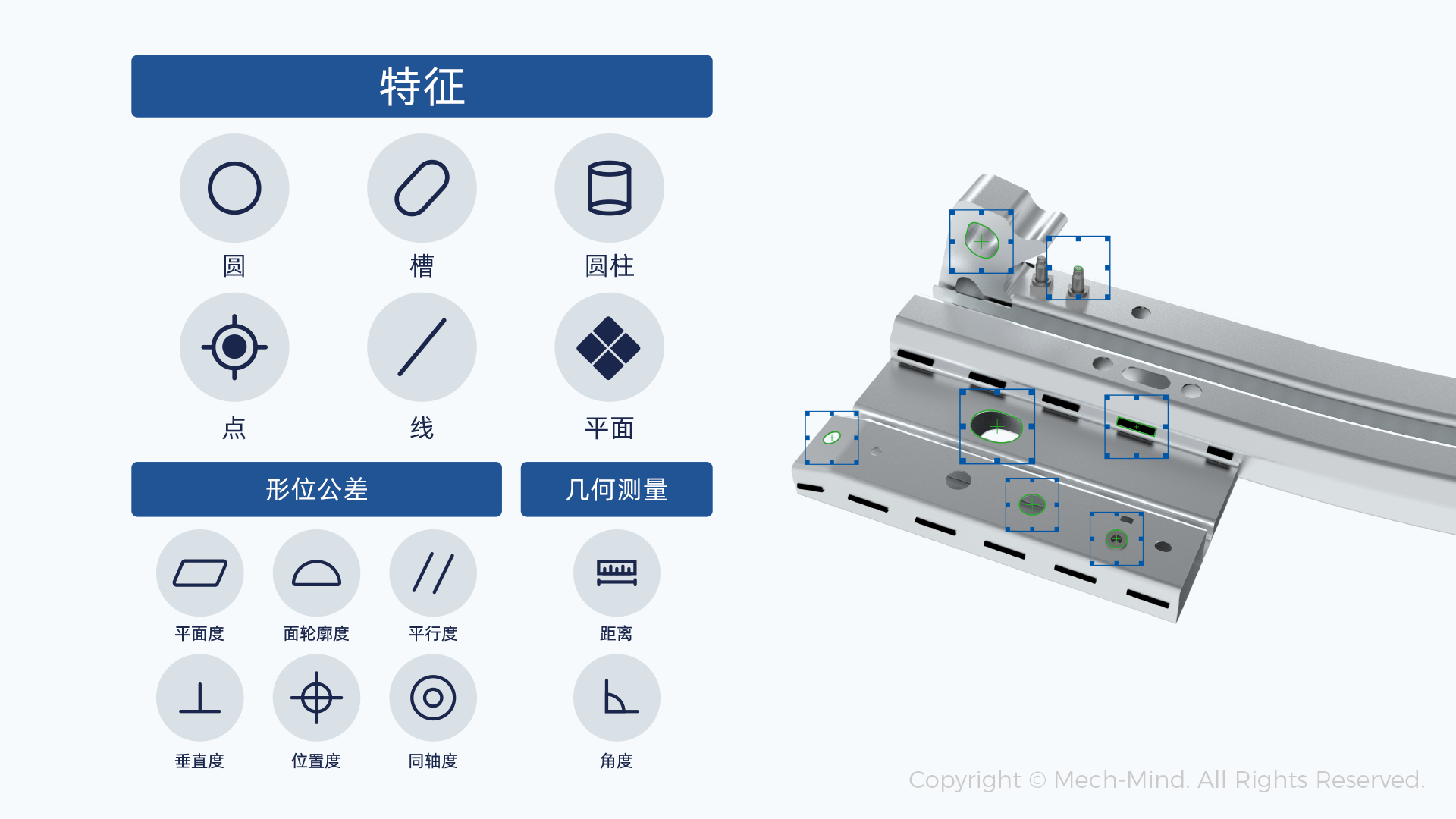 在線測量解決方案