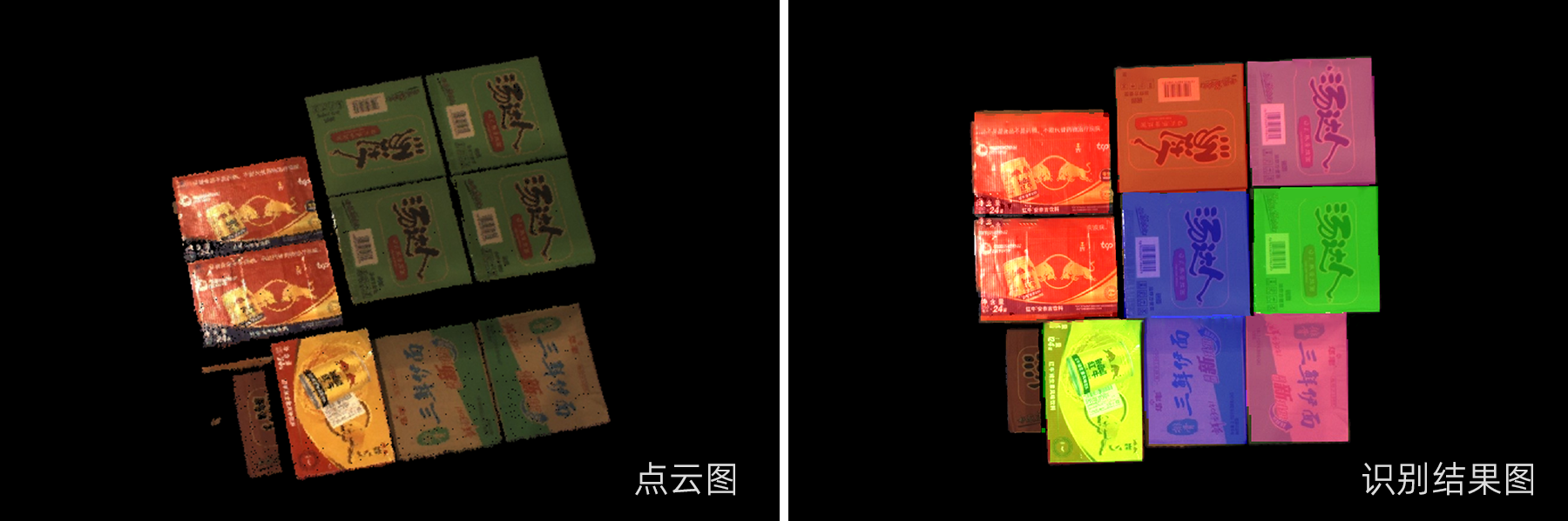 圖案復雜、緊密貼合的紙箱