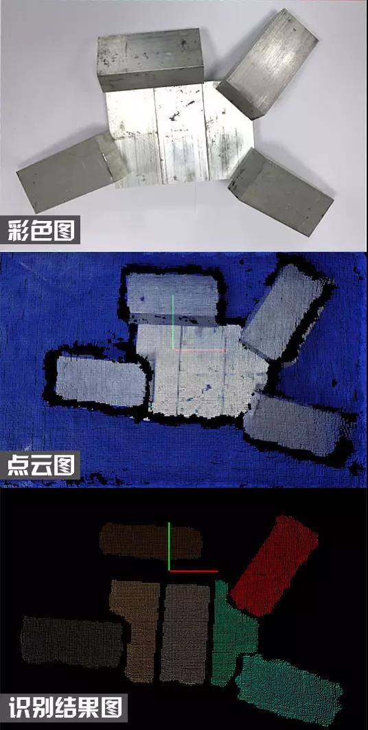 梅卡曼德技術(shù)和產(chǎn)品詳細(xì)介紹：如何做出一個(gè)智能機(jī)器人