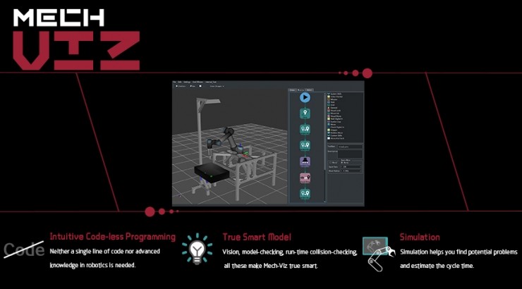 梅卡曼德機(jī)器人獲數(shù)千萬Pre-A輪融資，華創(chuàng)資本領(lǐng)投