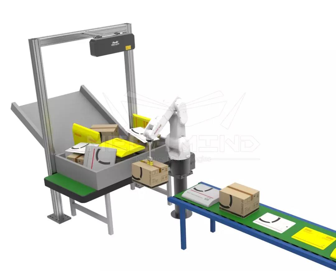 工博會預(yù)熱第三波—快遞包裹分揀及多SKU貨品揀選解決方案