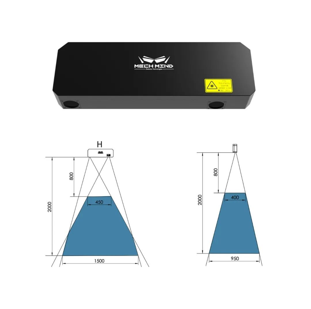 能拾取海量商超貨品的智能機器人來了！(? ??_??)?
