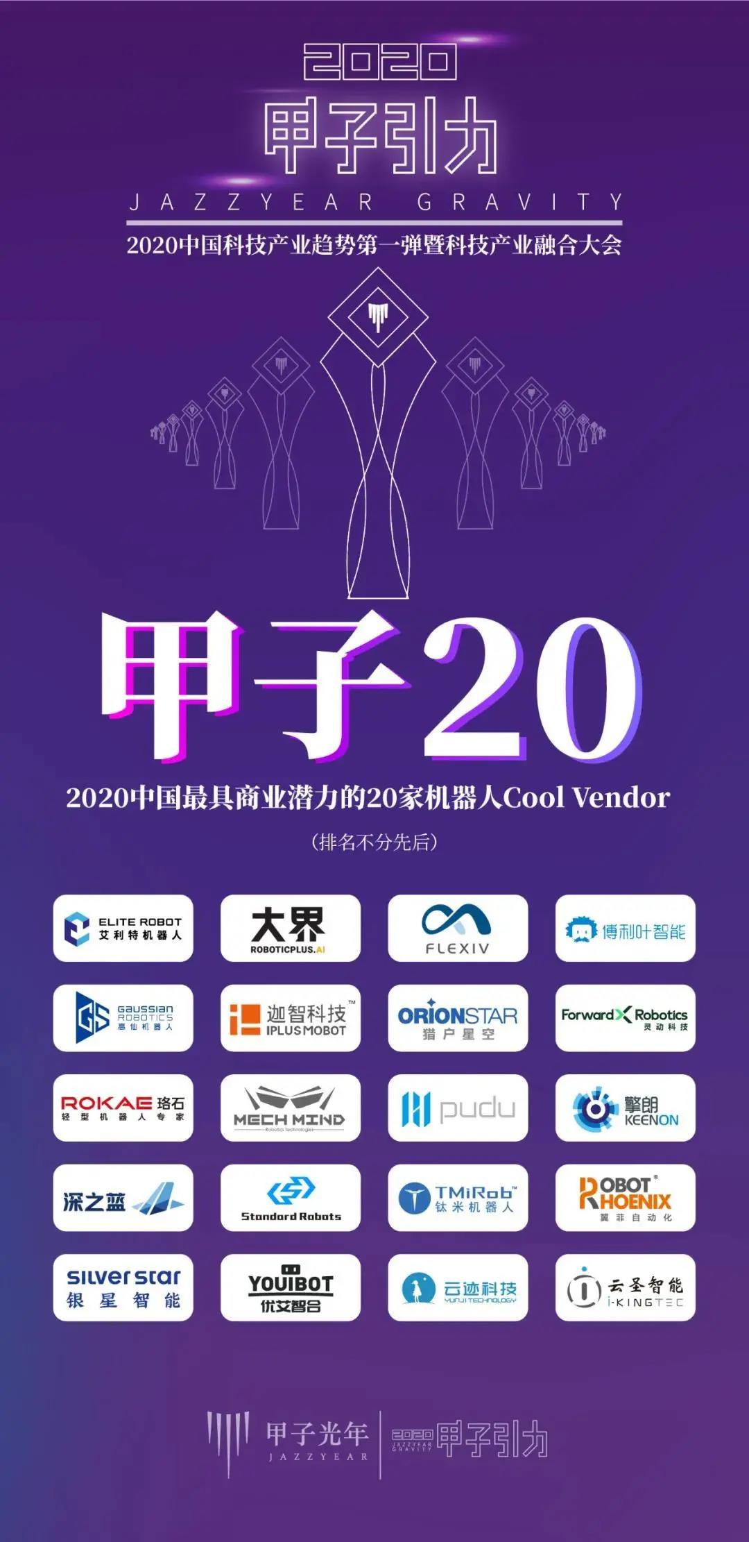 梅卡曼德入選“甲子20”——2020中國最具商業潛力的20家機器人Cool Vendor