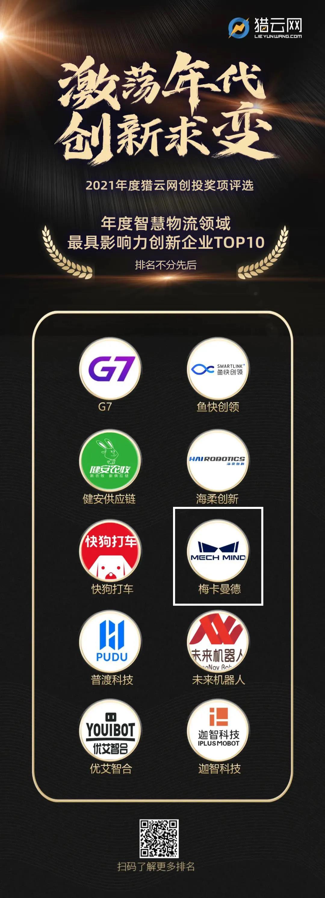 梅卡曼德機器人攬獲多個重磅獎項，感恩所有支持和認可