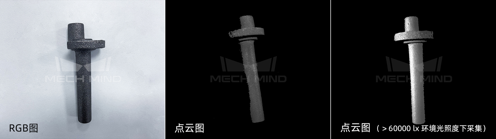 Mech-Eye Nano工業級3D相機煥新升級——超小體積、超高精度、抗環境光性能更優異