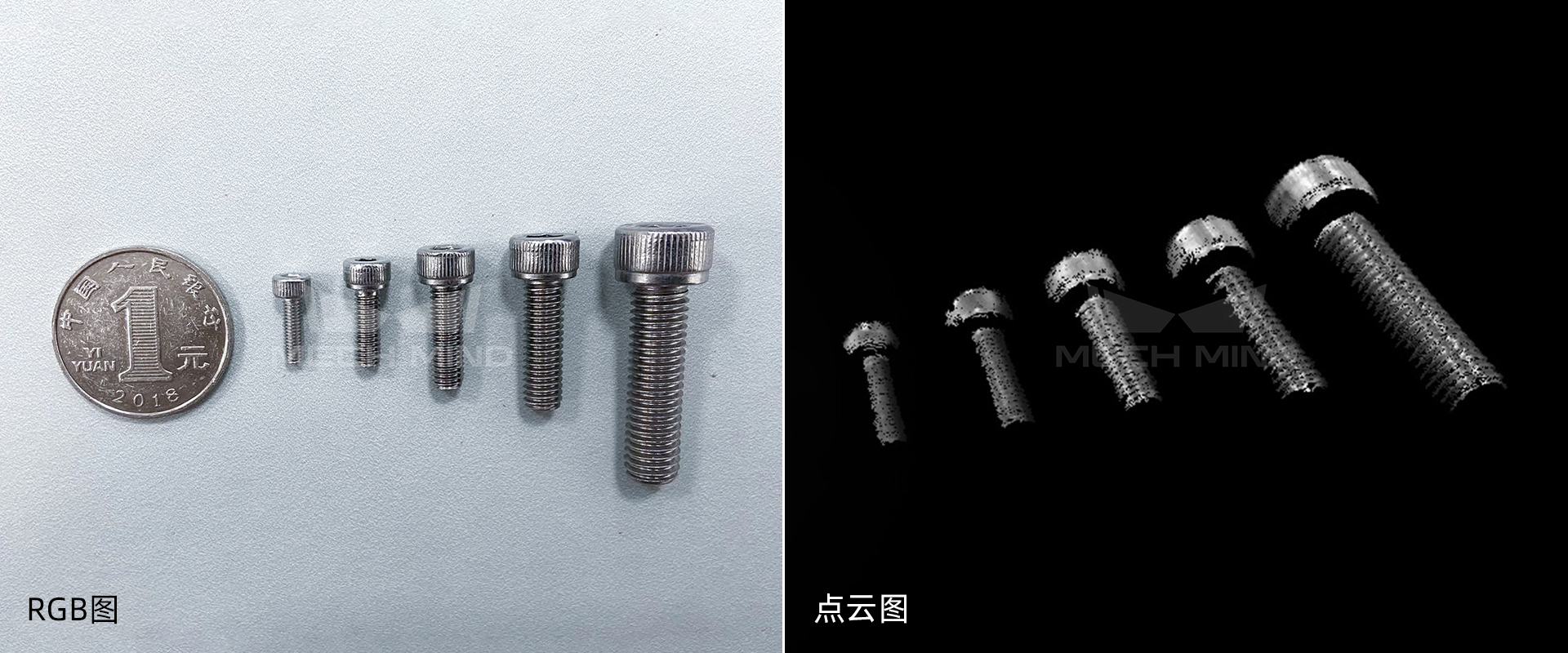 Mech-Eye Nano工業級3D相機煥新升級——超小體積、超高精度、抗環境光性能更優異