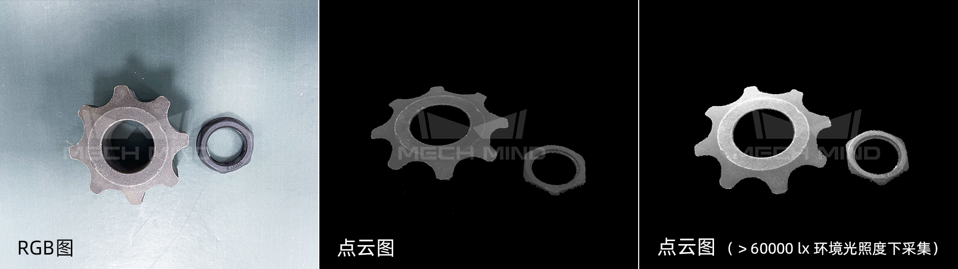 Mech-Eye Nano工業級3D相機煥新升級——超小體積、超高精度、抗環境光性能更優異